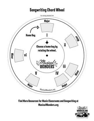 Preview for Songwriting Chords Transposition Wheel