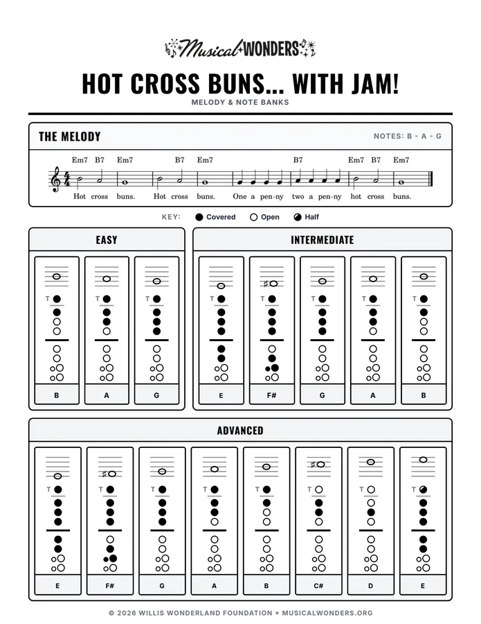 Preview of Handout: Melody and Note Banks