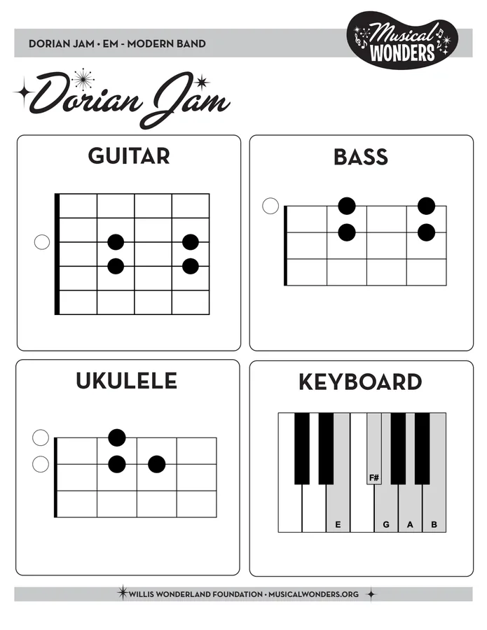 Preview of Modern Band Handout
