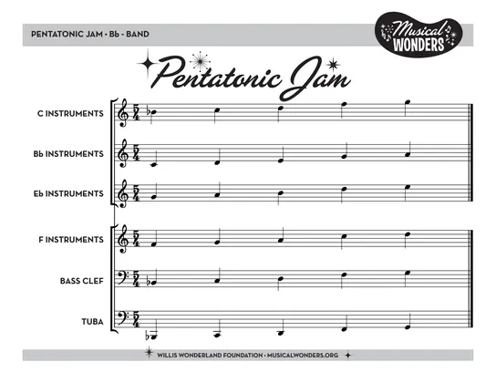 Preview for Pentatonic Scale Easy Jam Pack!